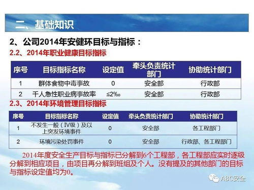安全生產(chǎn)風(fēng)險管理體系基礎(chǔ)知識及交通公共管理金屬標牌制造安全要點